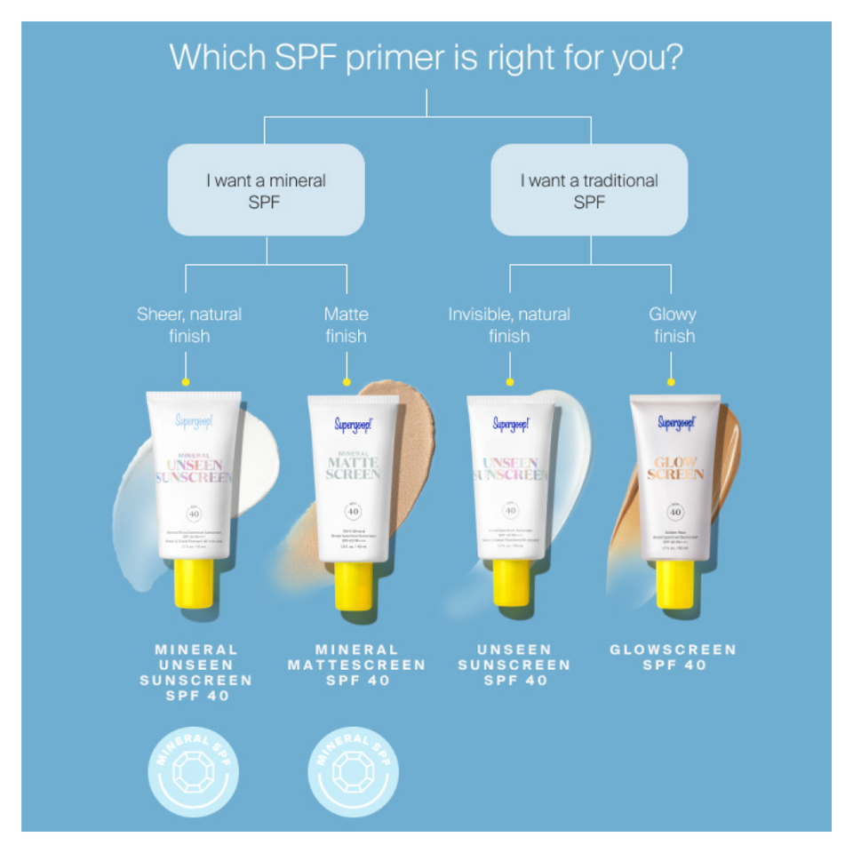 Mineral Unseen Sunscreen SPF 40